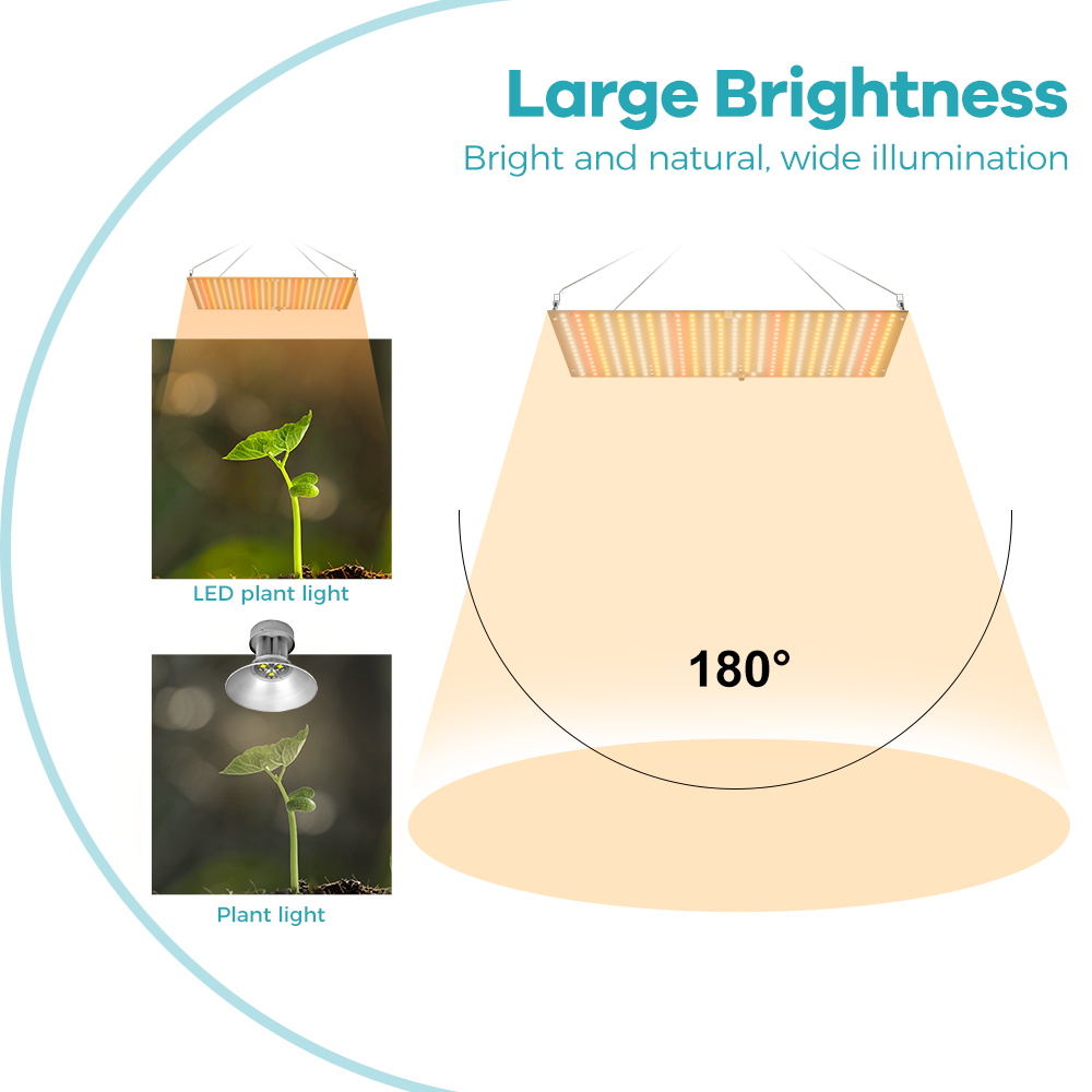350W LED Plant Gorw Light Full - Food Storage Plants recension och pris